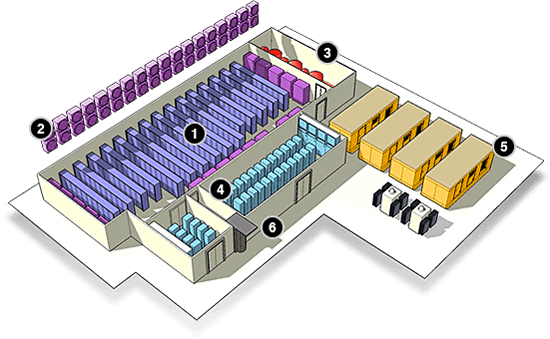 data-centre-diagram